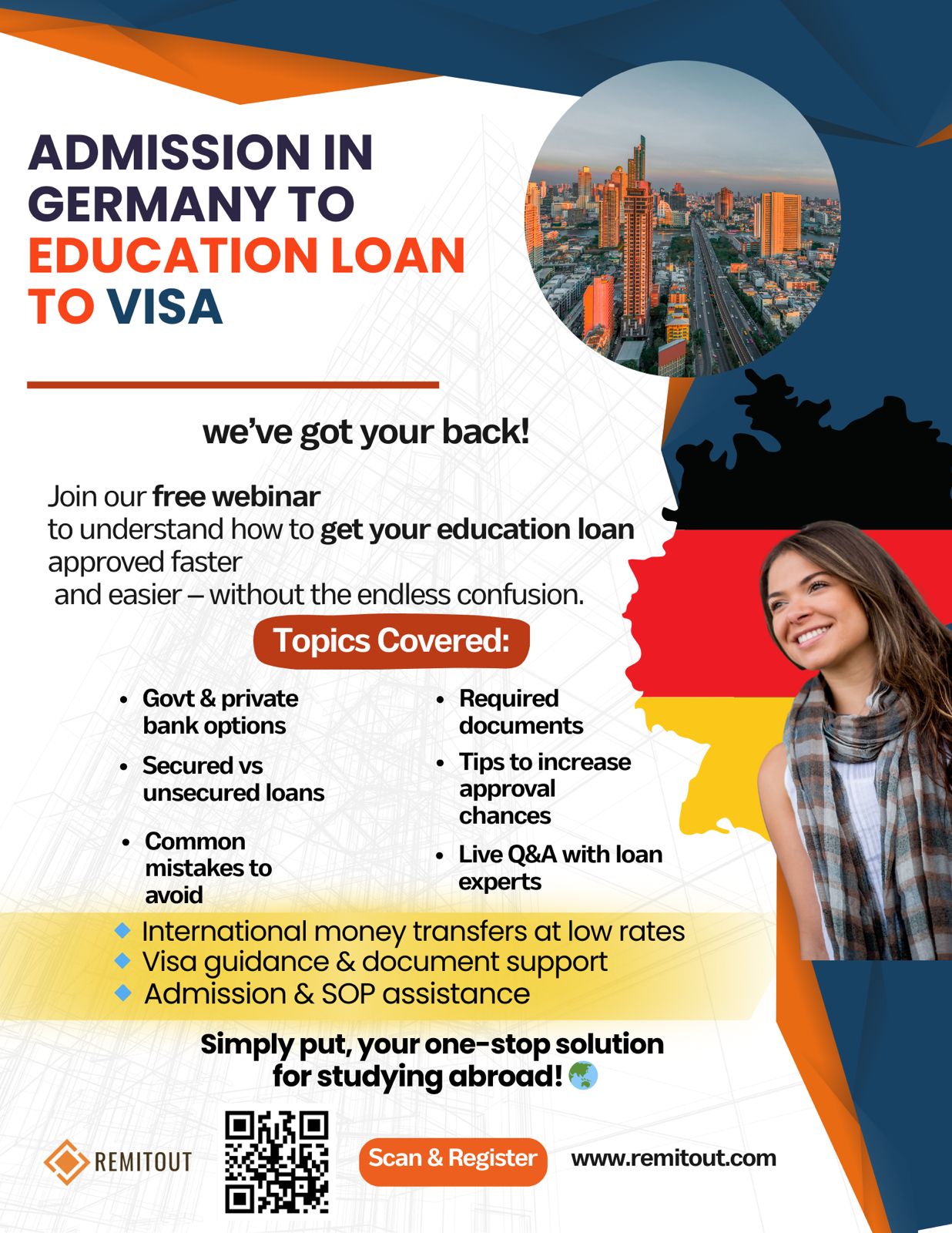 International money transfer from India